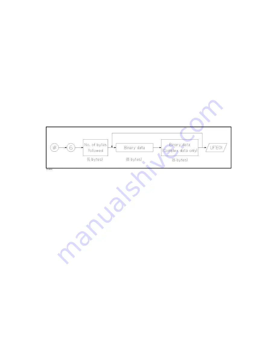 Agilent Technologies Agilent 4396B Скачать руководство пользователя страница 40