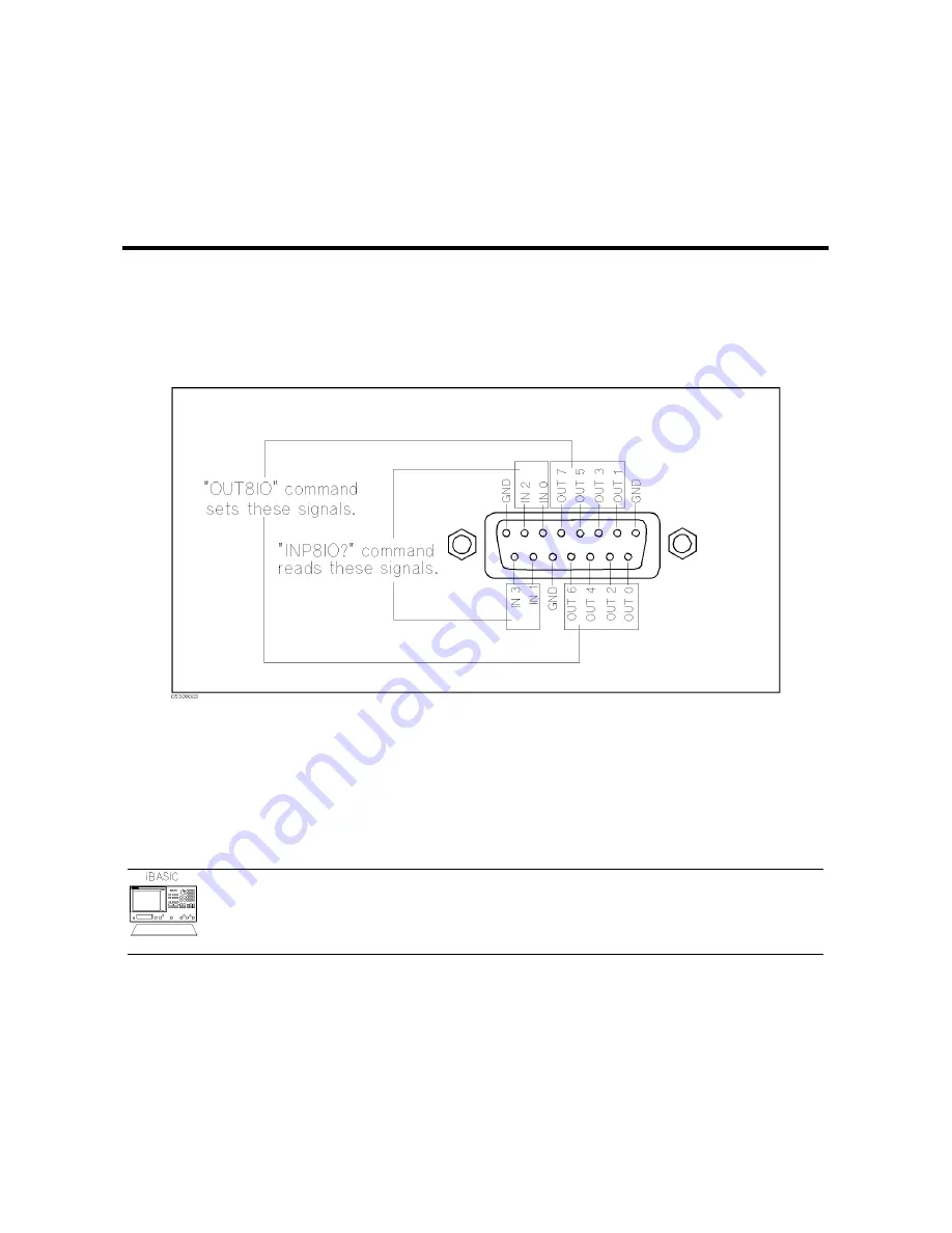 Agilent Technologies Agilent 4396B Gpib Programming Manual Download Page 69