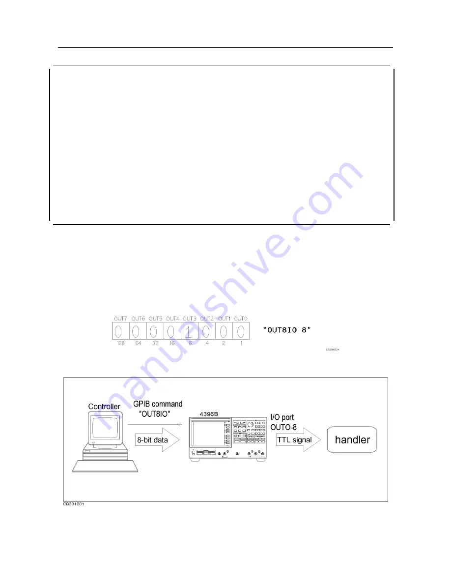 Agilent Technologies Agilent 4396B Gpib Programming Manual Download Page 70