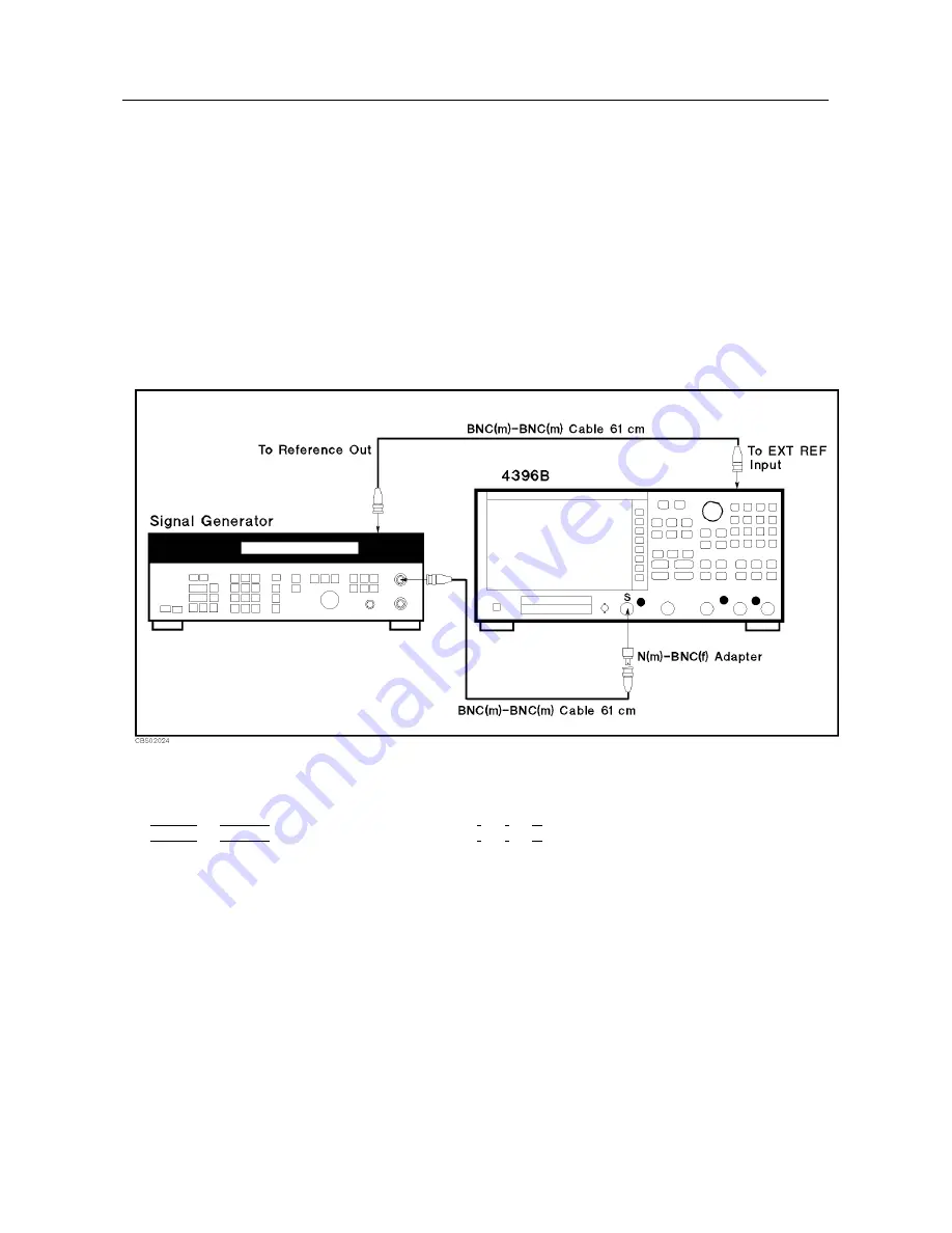 Agilent Technologies Agilent 4396B Service Manual Download Page 61