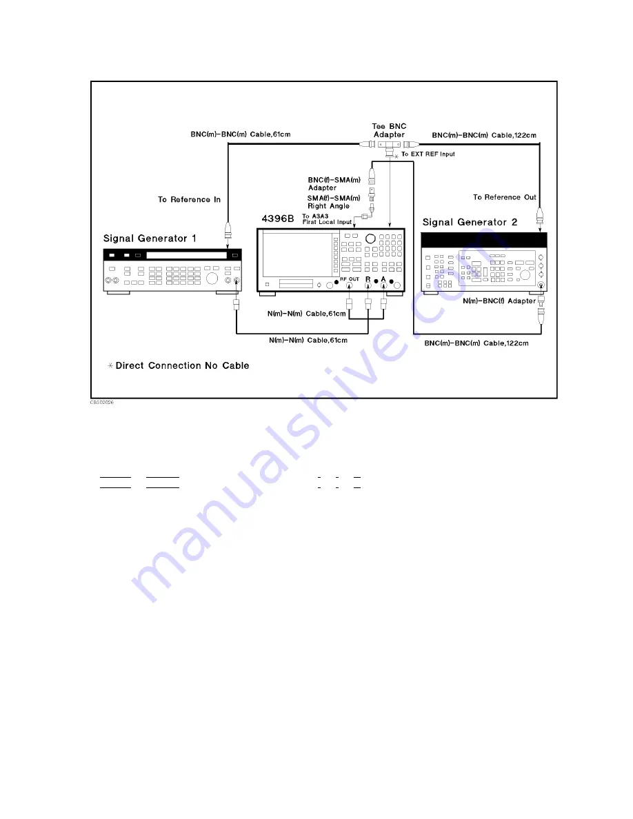 Agilent Technologies Agilent 4396B Service Manual Download Page 64