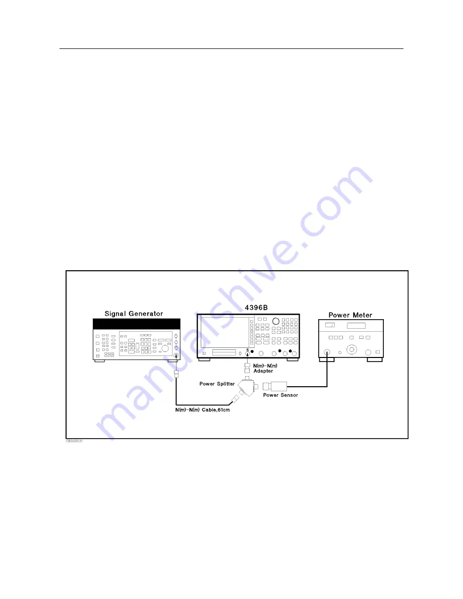 Agilent Technologies Agilent 4396B Service Manual Download Page 66