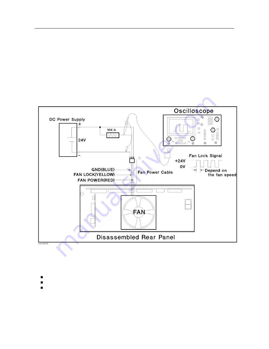 Agilent Technologies Agilent 4396B Service Manual Download Page 101