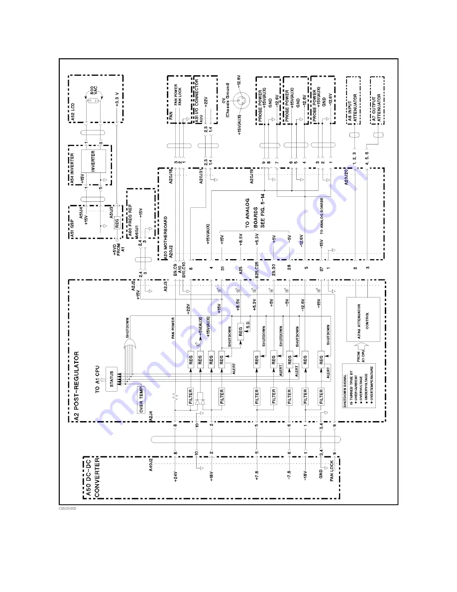 Agilent Technologies Agilent 4396B Service Manual Download Page 108