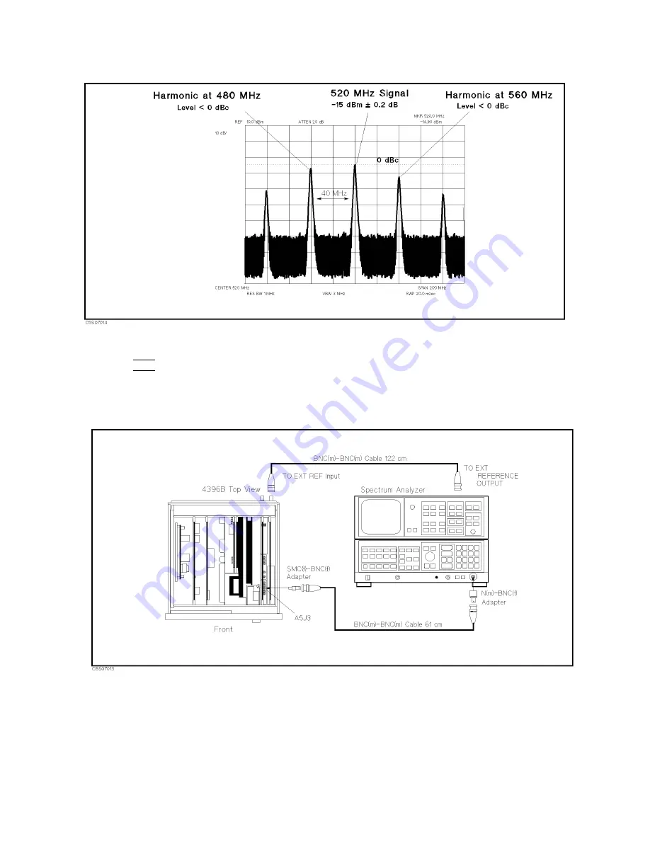 Agilent Technologies Agilent 4396B Service Manual Download Page 141