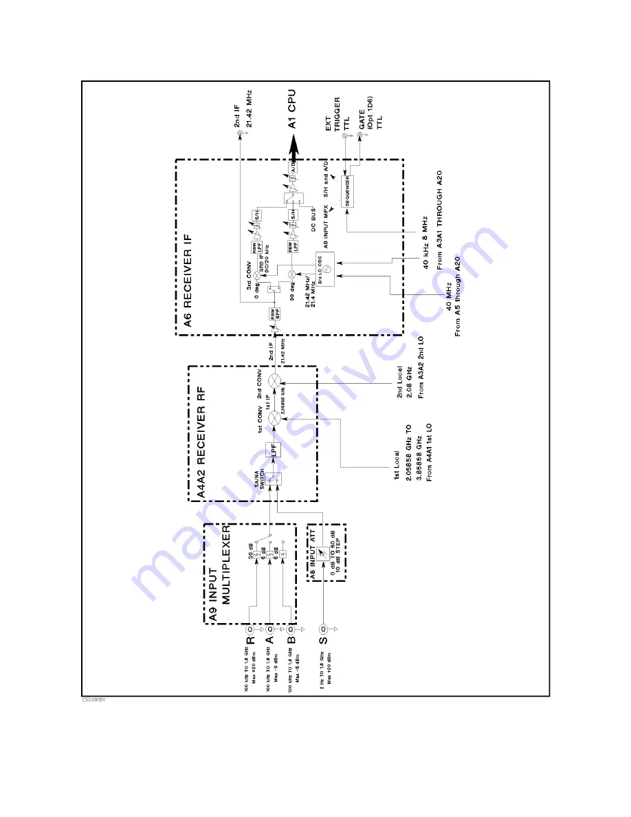 Agilent Technologies Agilent 4396B Service Manual Download Page 160