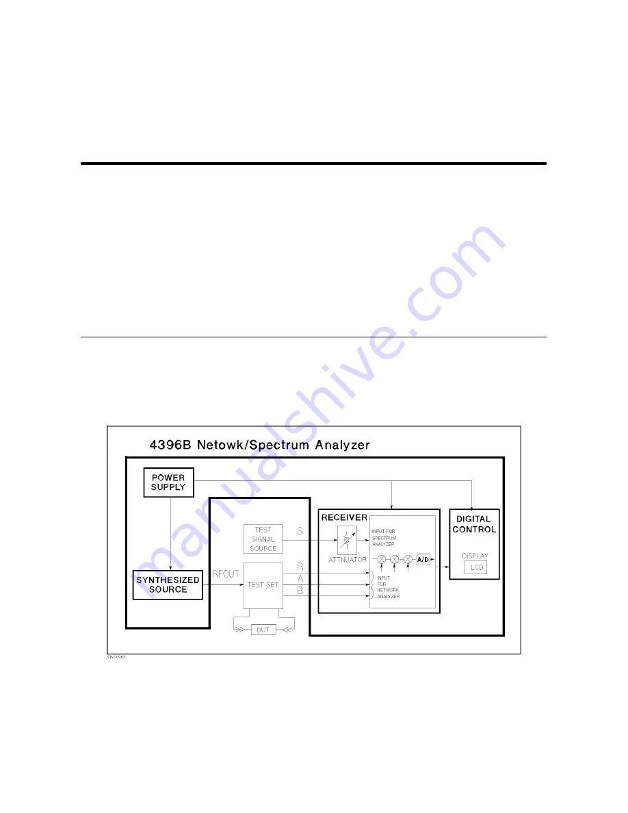 Agilent Technologies Agilent 4396B Service Manual Download Page 221