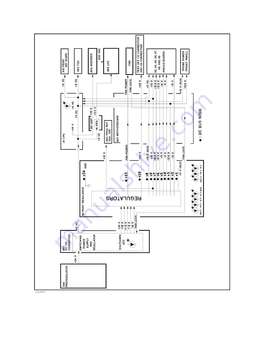 Agilent Technologies Agilent 4396B Service Manual Download Page 226