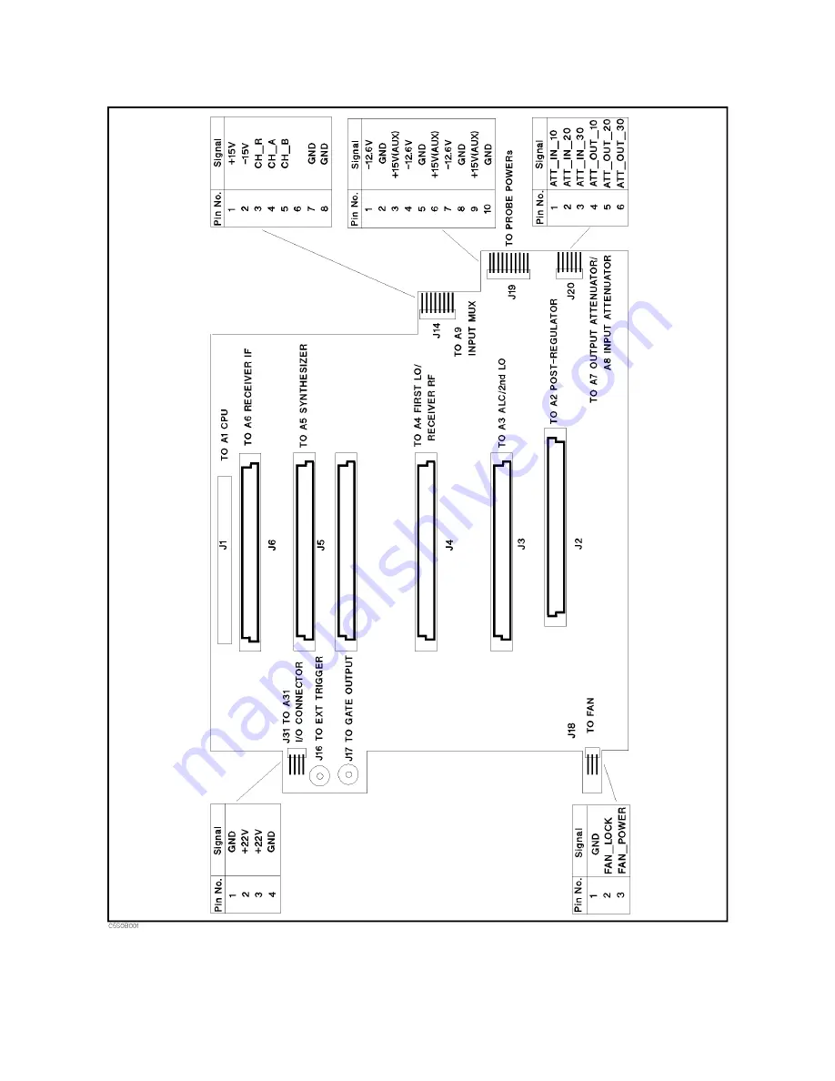 Agilent Technologies Agilent 4396B Service Manual Download Page 302