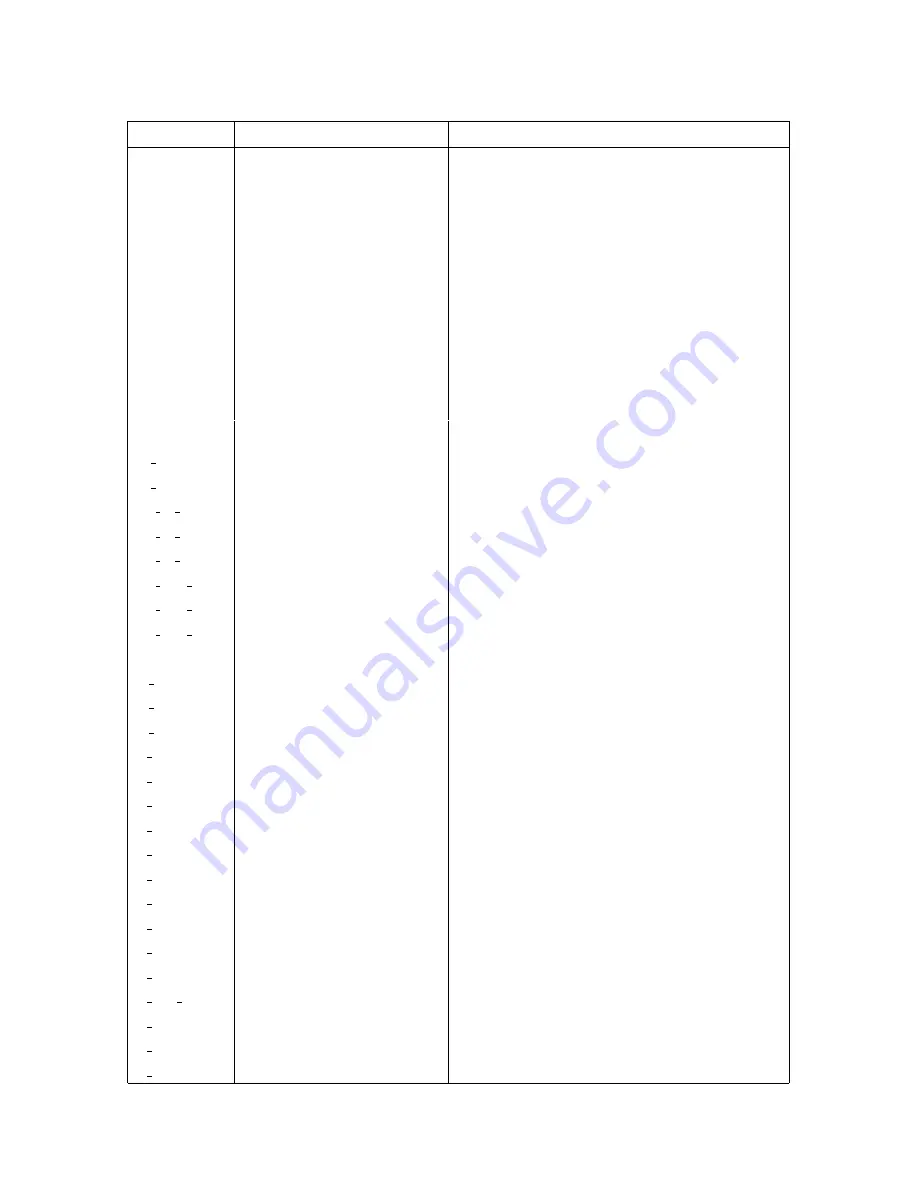 Agilent Technologies Agilent 4396B Service Manual Download Page 305