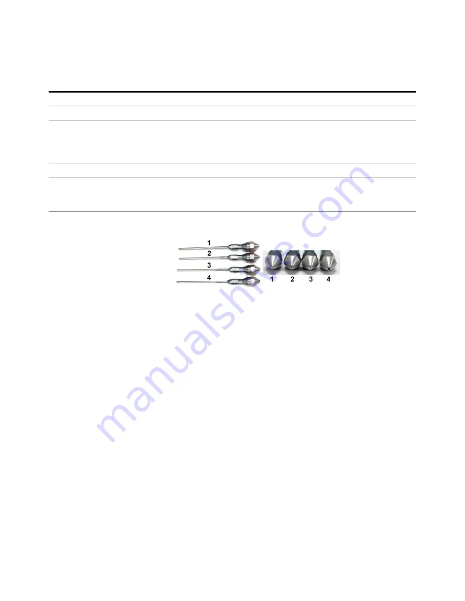 Agilent Technologies Agilent 7890 Series Maintenance Manual Download Page 202