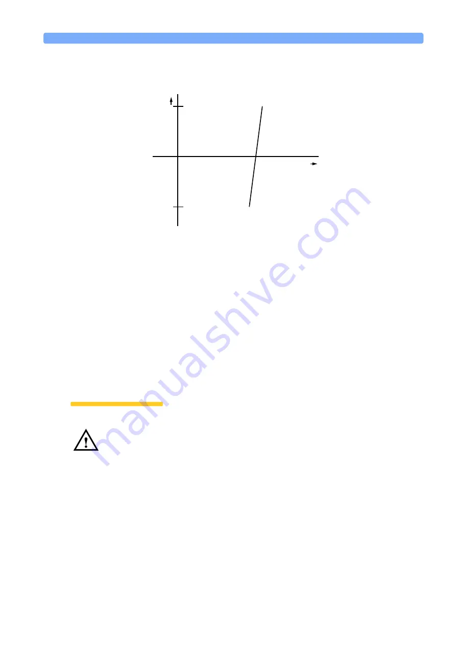 Agilent Technologies Agilent 8163A User Manual Download Page 123