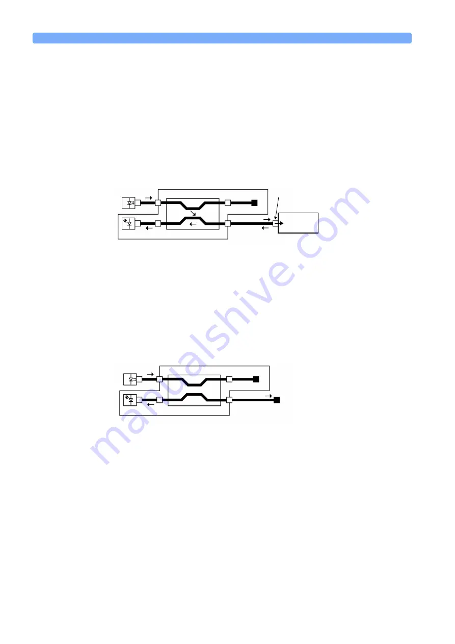 Agilent Technologies Agilent 8163A User Manual Download Page 146