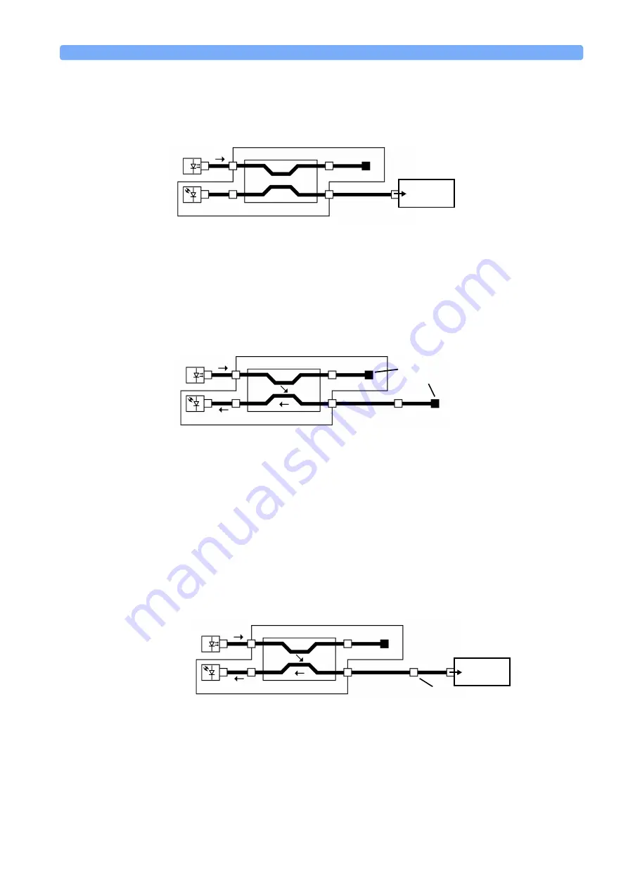 Agilent Technologies Agilent 8163A User Manual Download Page 147