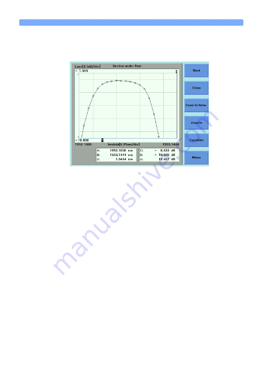 Agilent Technologies Agilent 8163A User Manual Download Page 160