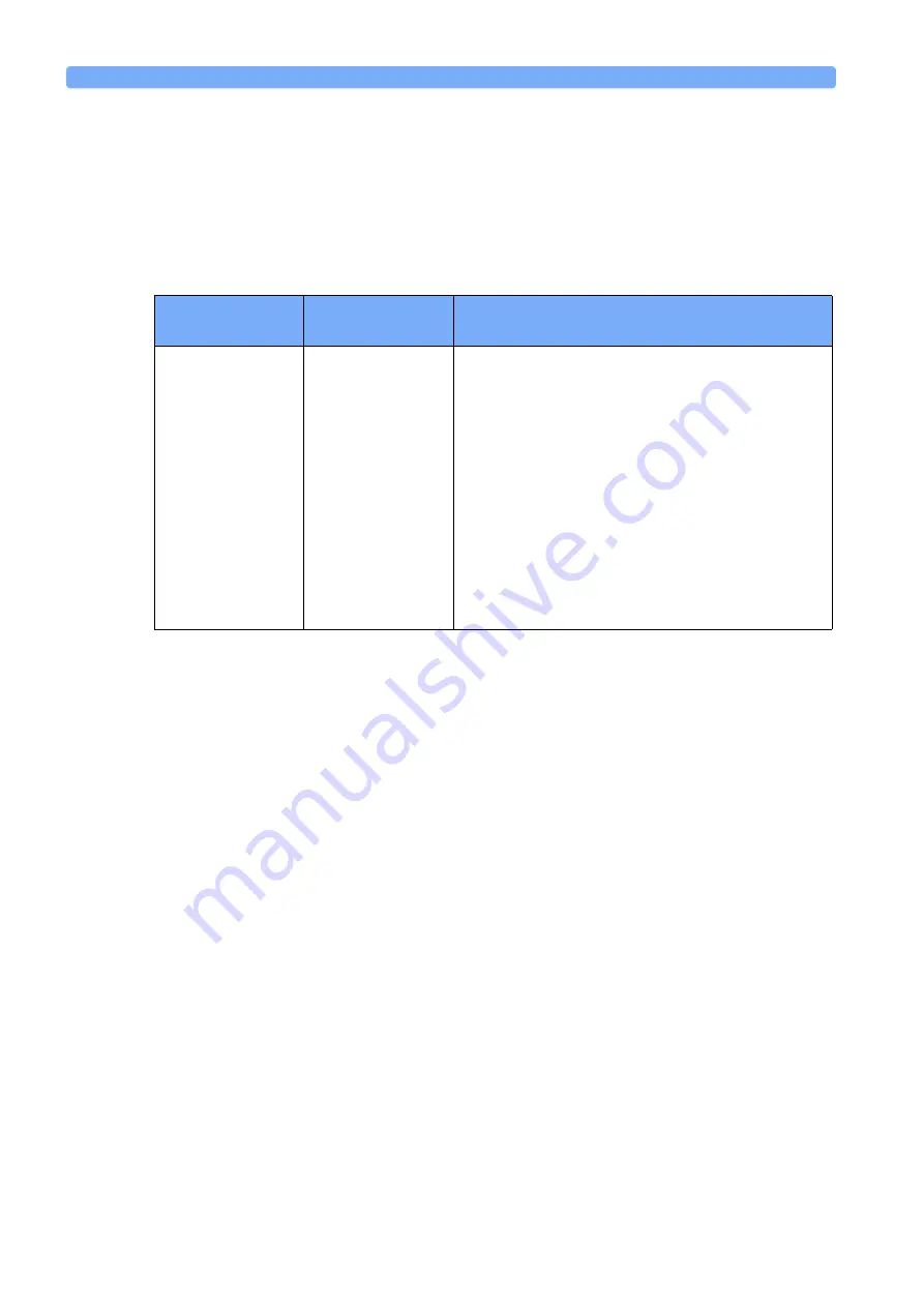 Agilent Technologies Agilent 8163A User Manual Download Page 182