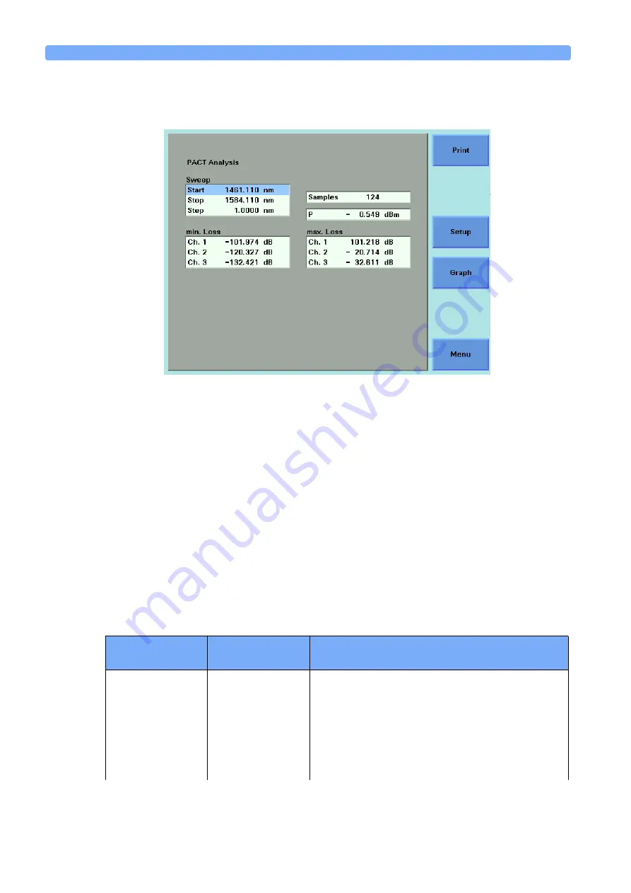 Agilent Technologies Agilent 8163A User Manual Download Page 192