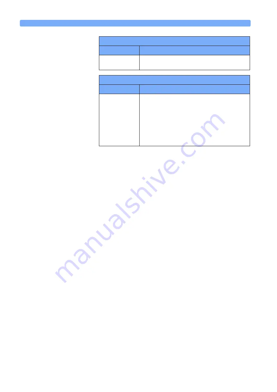 Agilent Technologies Agilent 8163A User Manual Download Page 228