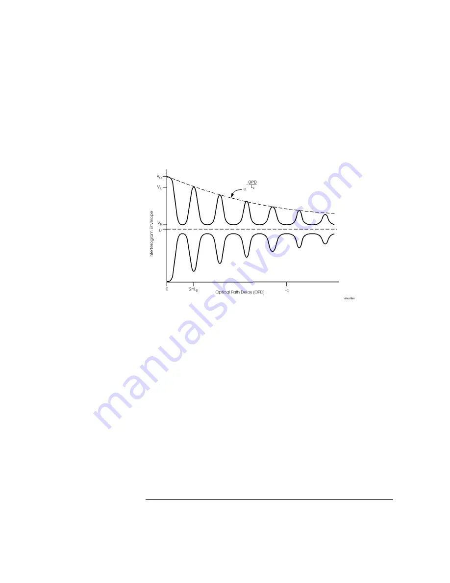 Agilent Technologies Agilent 86120B Скачать руководство пользователя страница 81