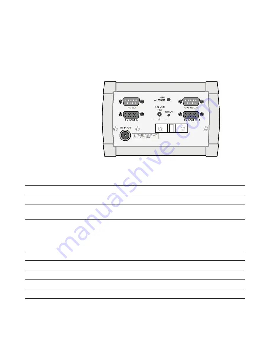 Agilent Technologies Agilent E6474A User Manual Download Page 143