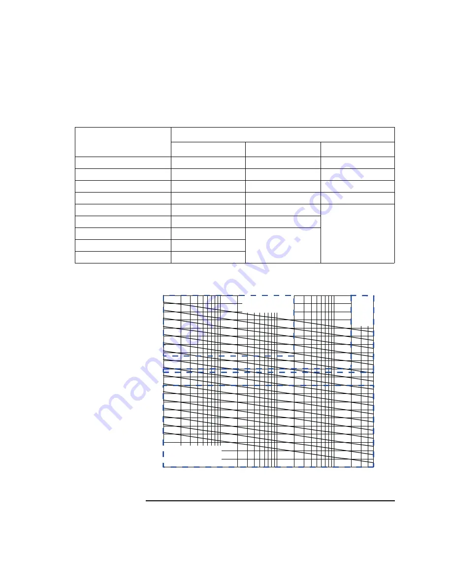 Agilent Technologies B1500A User Manual Download Page 71