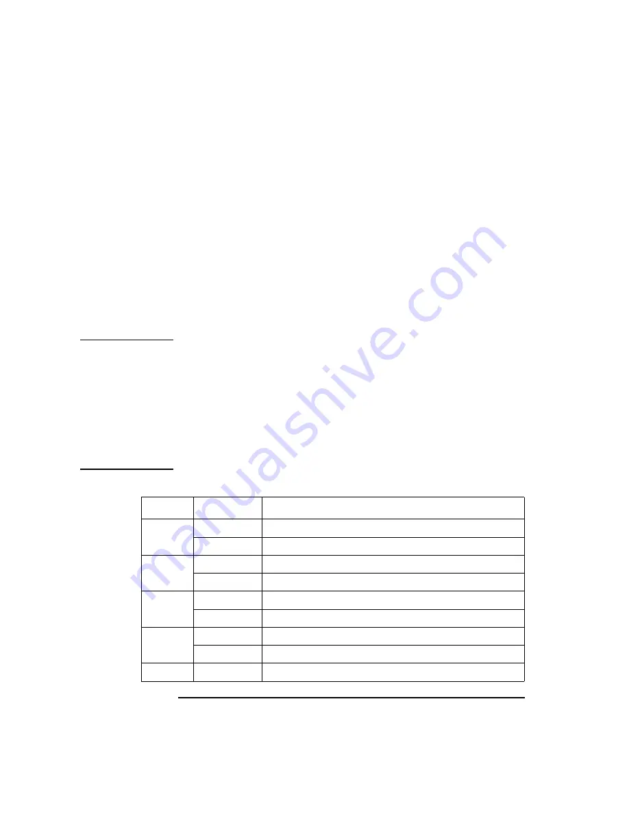 Agilent Technologies B1500A User Manual Download Page 88