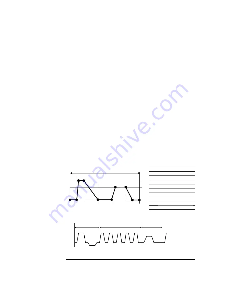 Agilent Technologies B1500A User Manual Download Page 160