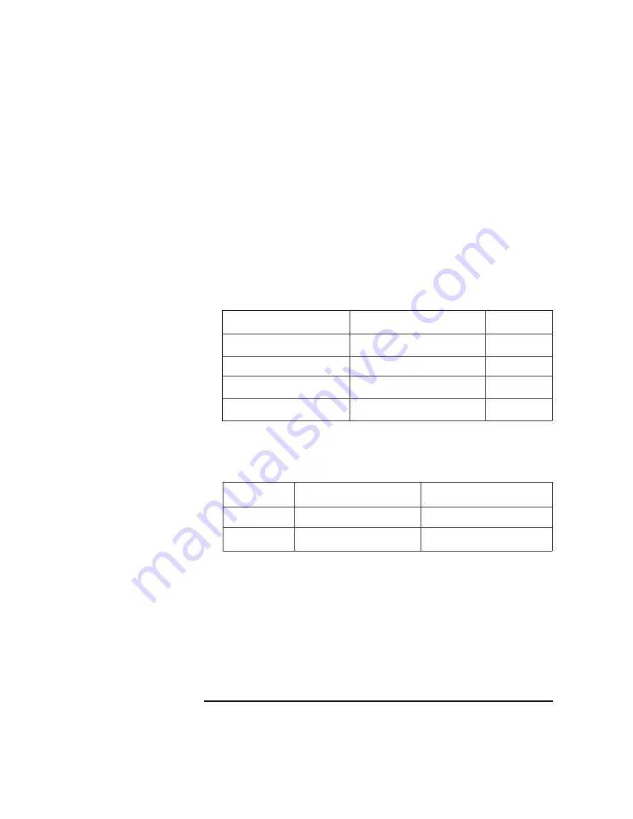 Agilent Technologies B1500A User Manual Download Page 161