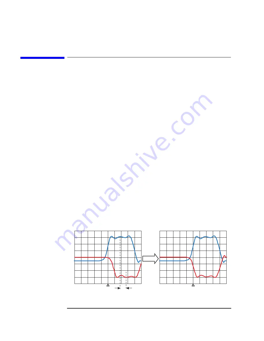 Agilent Technologies B1542A User Manual Download Page 70