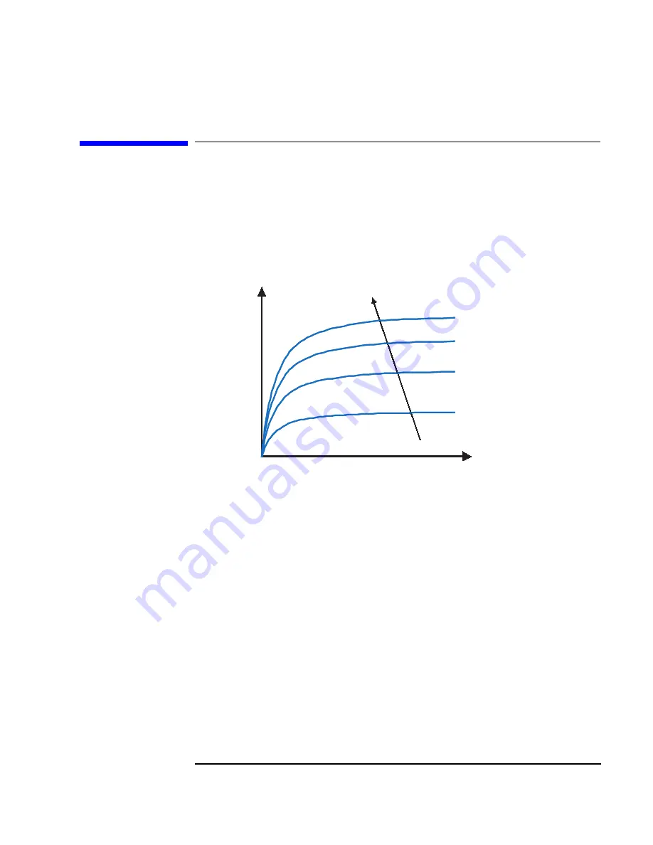 Agilent Technologies B1542A User Manual Download Page 95