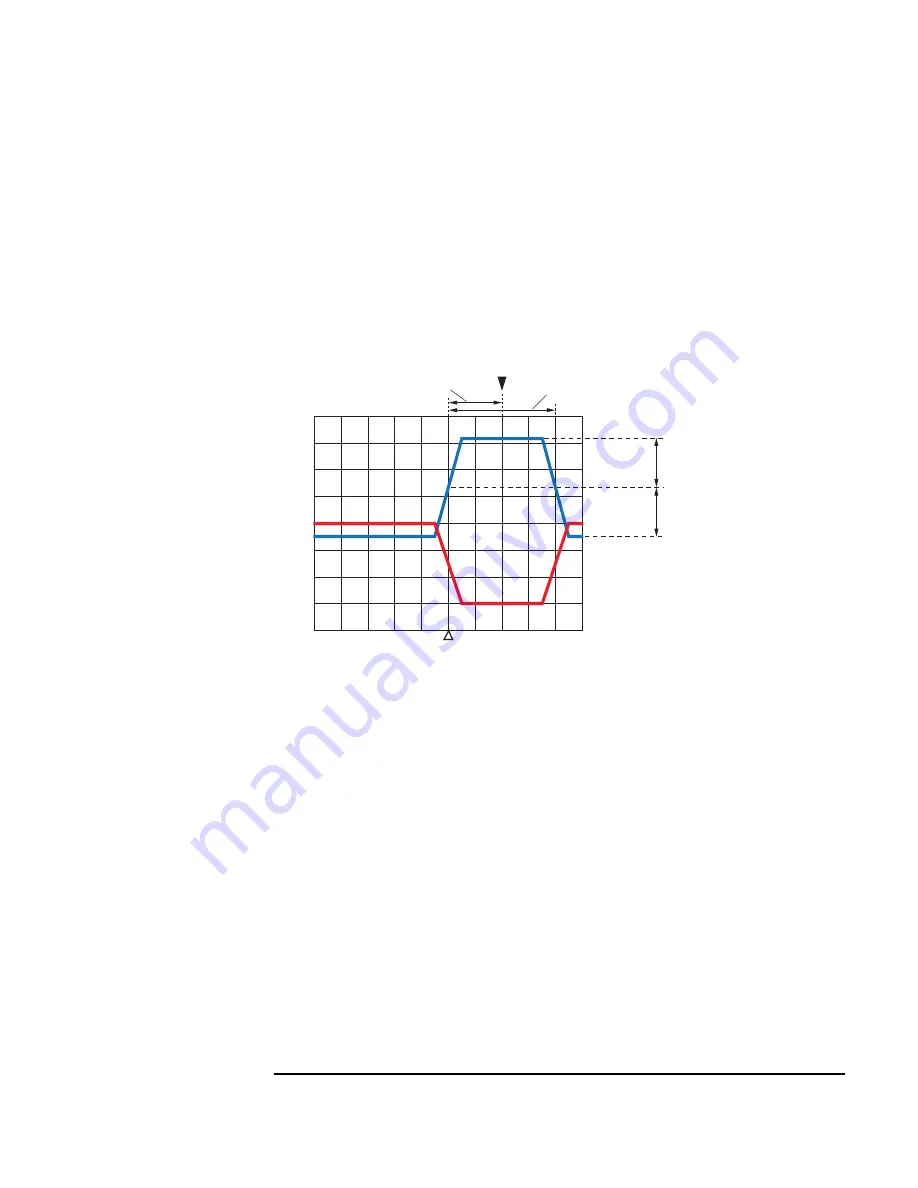 Agilent Technologies B1542A User Manual Download Page 111