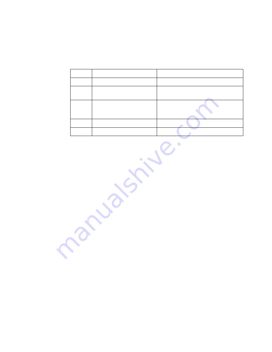 Agilent Technologies DSOX4USBSQ USB 2.0 Electrical Testing Notes Download Page 50