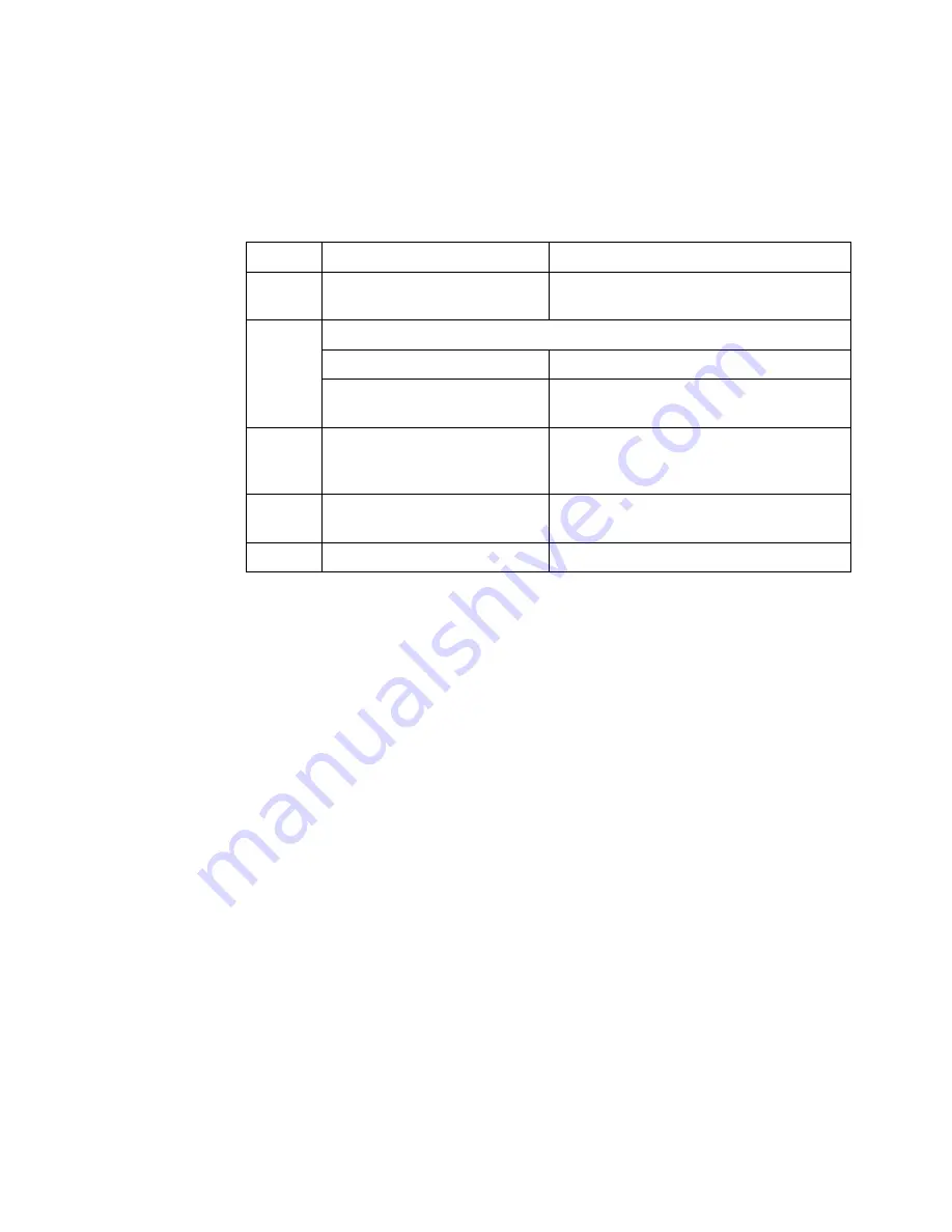 Agilent Technologies DSOX4USBSQ USB 2.0 Electrical Testing Notes Download Page 54