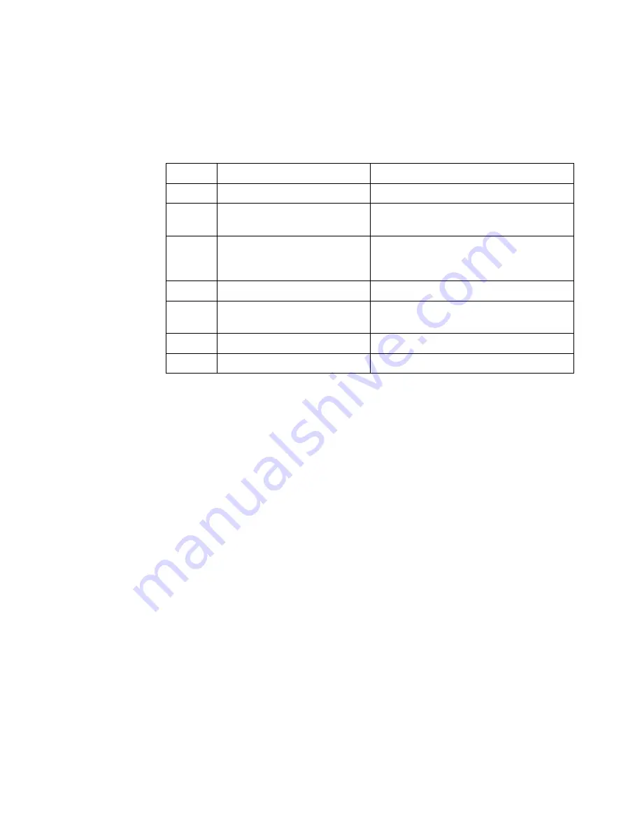 Agilent Technologies DSOX4USBSQ USB 2.0 Electrical Testing Notes Download Page 72