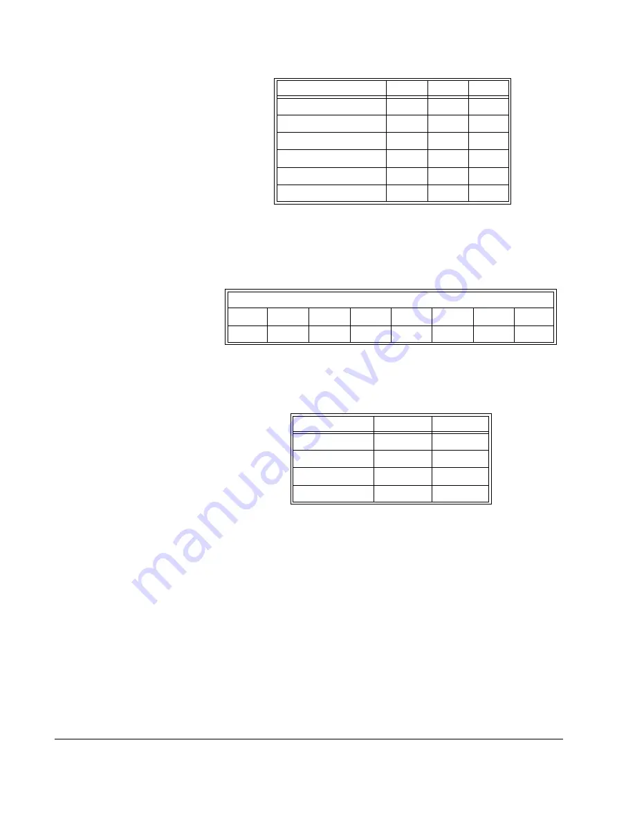 Agilent Technologies E1330B User'S Manual And Scpi Programming Manual Download Page 119