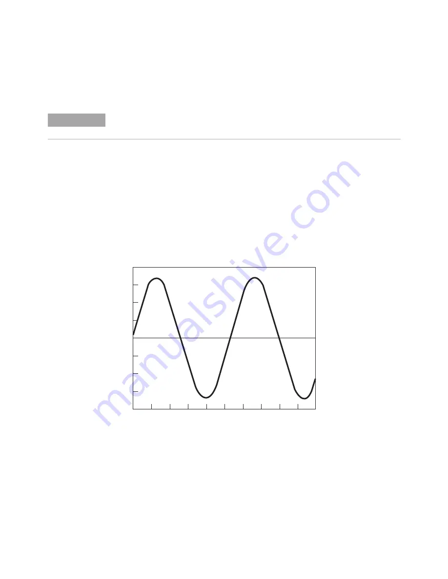 Agilent Technologies E1420B Скачать руководство пользователя страница 91