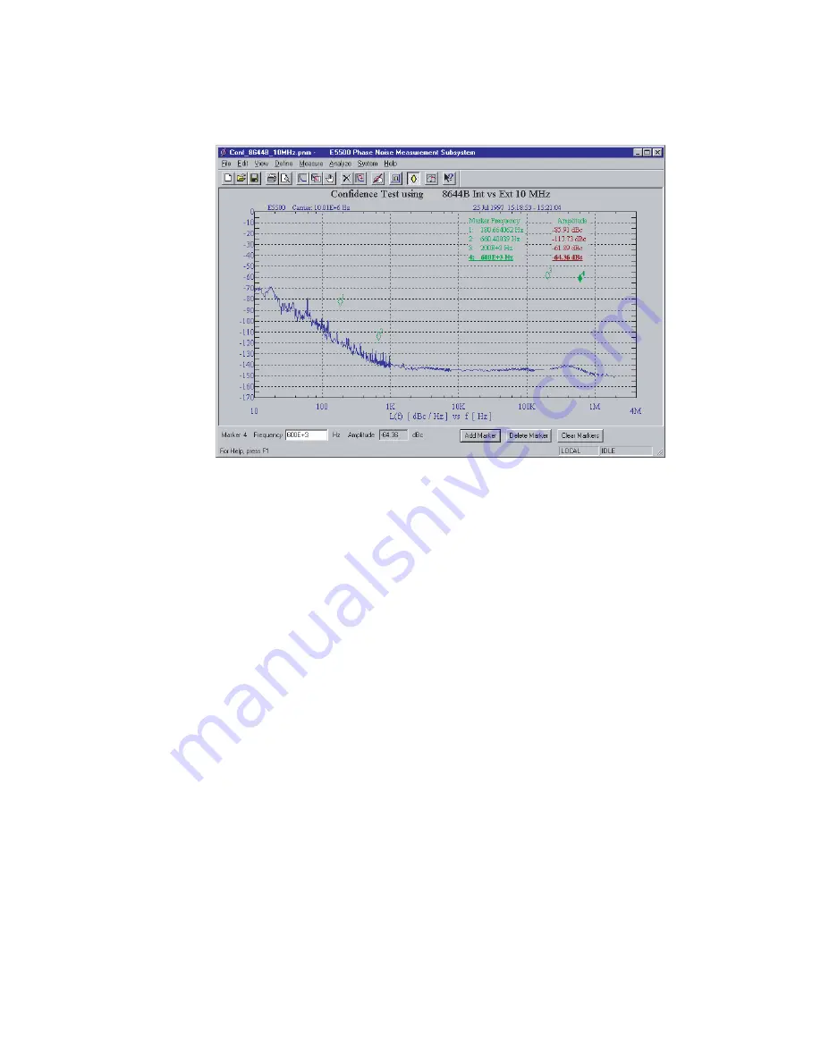 Agilent Technologies E1420B Скачать руководство пользователя страница 98