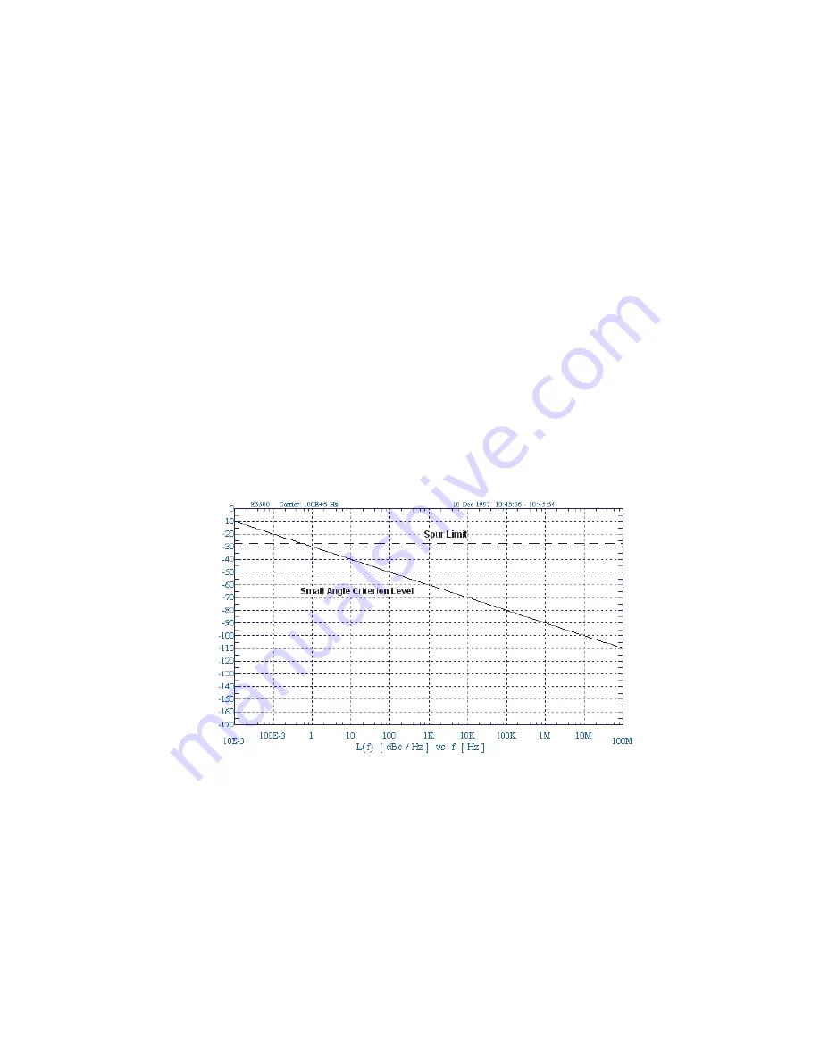 Agilent Technologies E1420B Скачать руководство пользователя страница 126