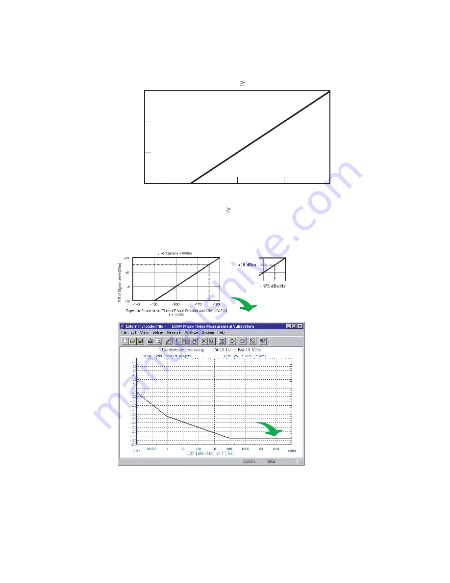 Agilent Technologies E1420B Скачать руководство пользователя страница 135