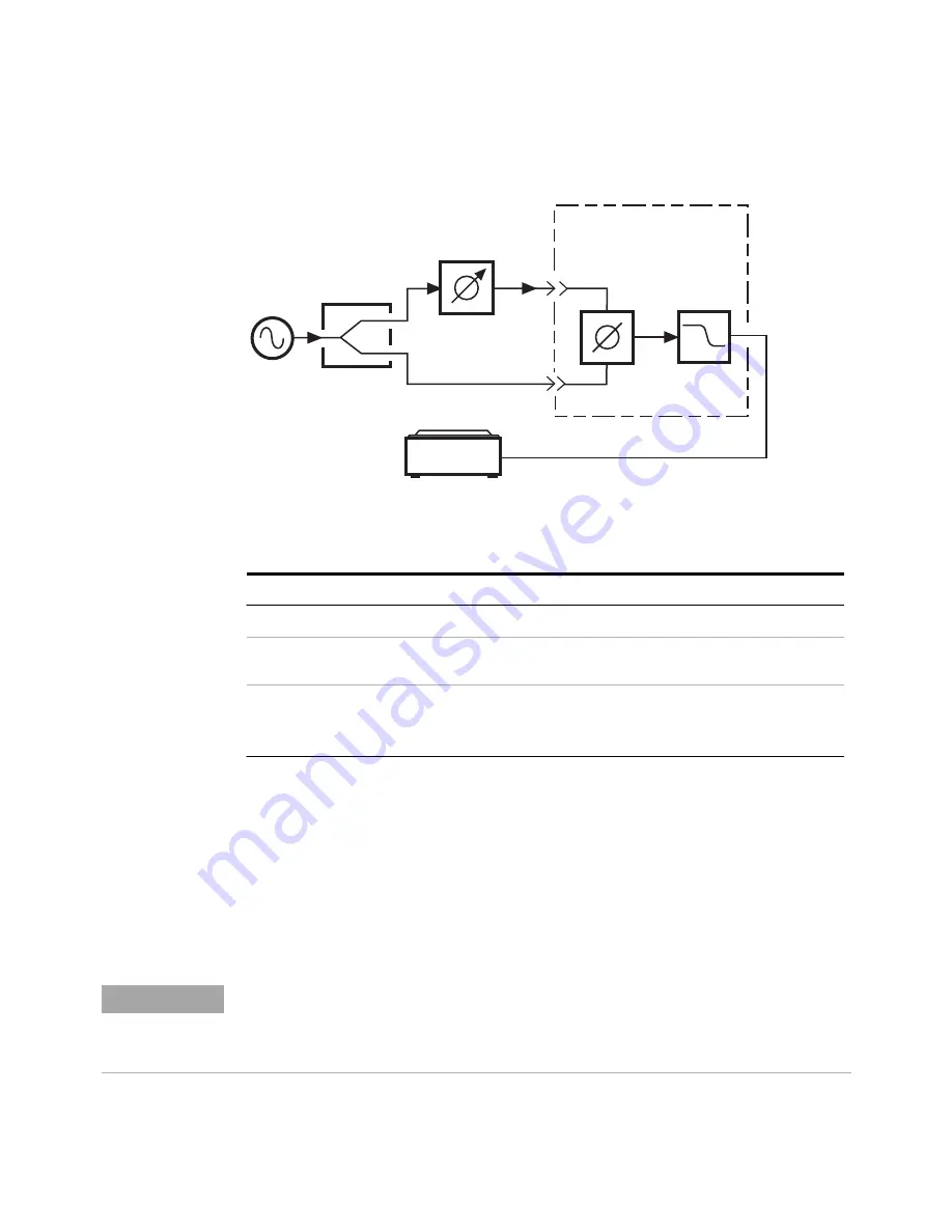 Agilent Technologies E1420B Скачать руководство пользователя страница 214