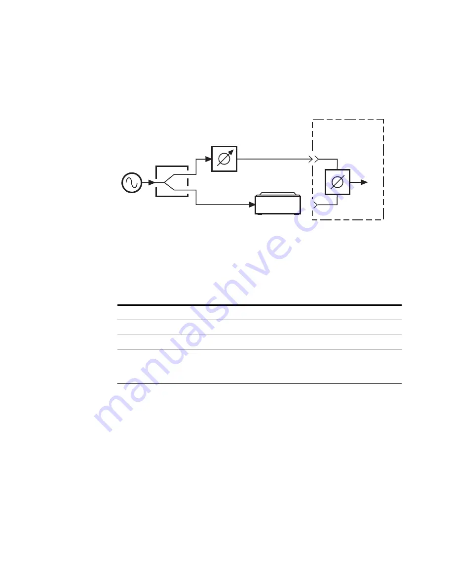 Agilent Technologies E1420B Скачать руководство пользователя страница 216