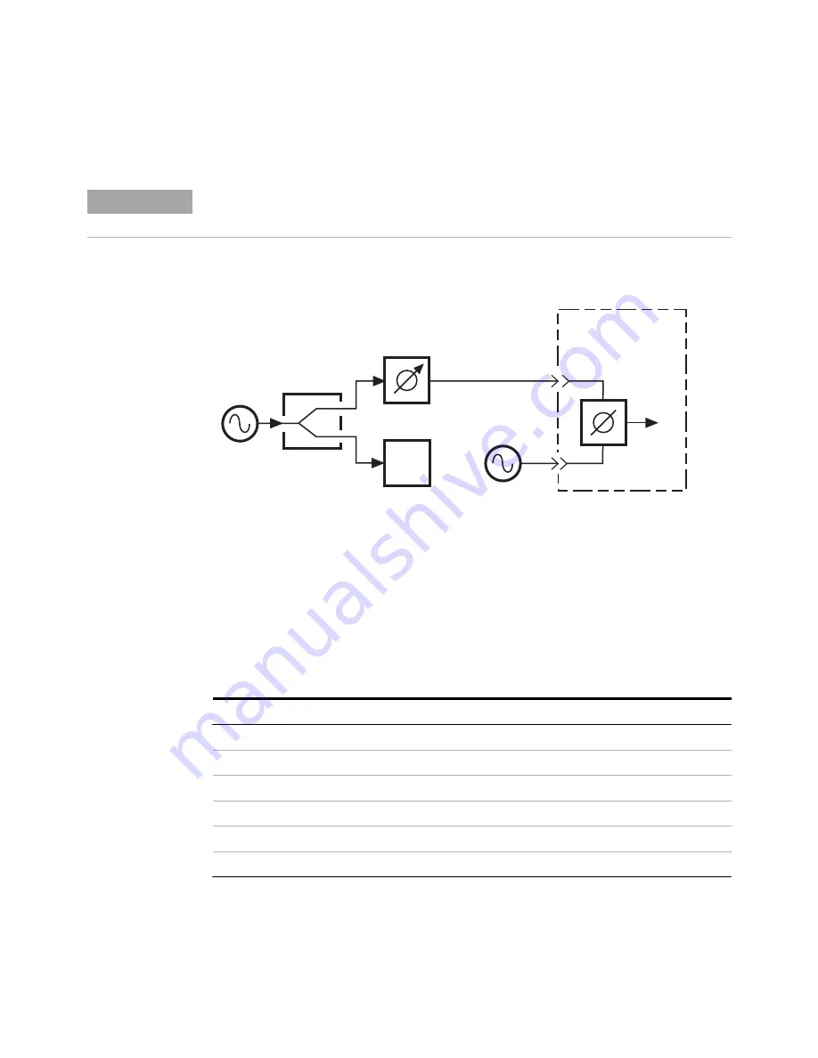 Agilent Technologies E1420B Скачать руководство пользователя страница 217