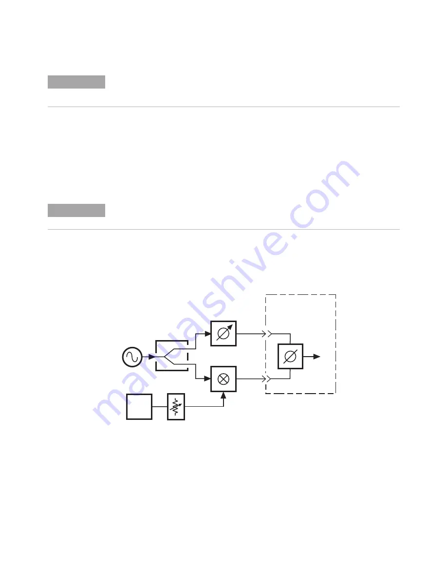 Agilent Technologies E1420B Скачать руководство пользователя страница 219