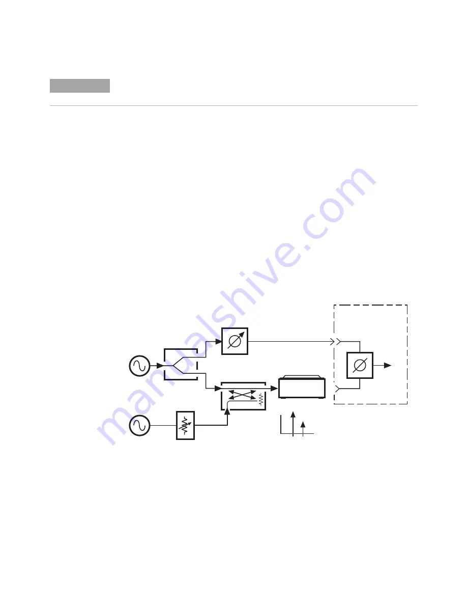 Agilent Technologies E1420B Скачать руководство пользователя страница 222