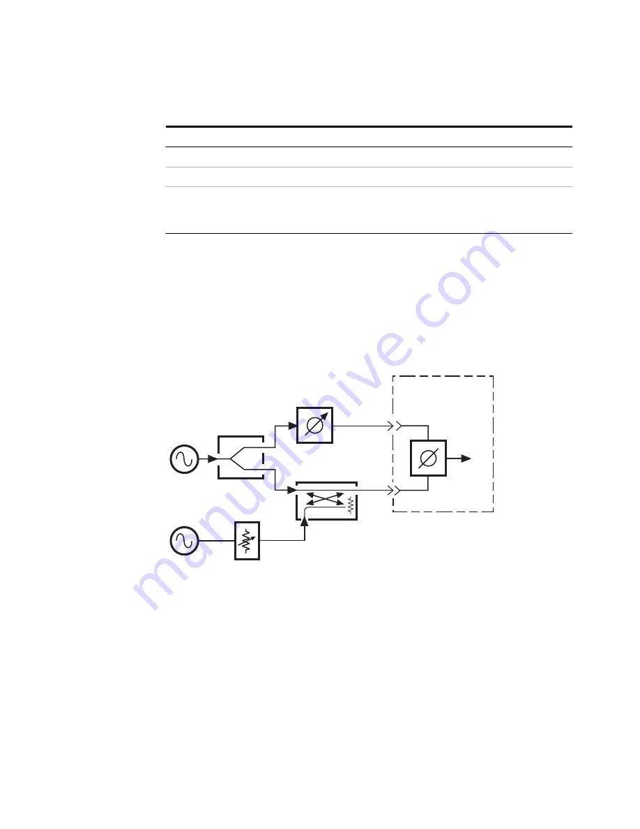 Agilent Technologies E1420B Скачать руководство пользователя страница 223