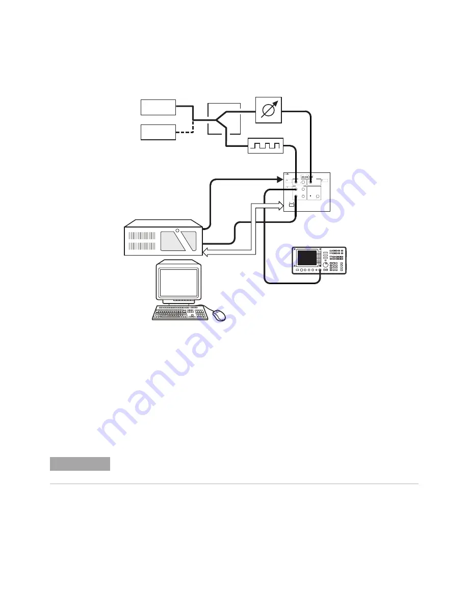 Agilent Technologies E1420B Скачать руководство пользователя страница 277