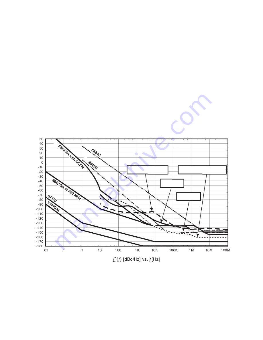 Agilent Technologies E1420B Скачать руководство пользователя страница 361