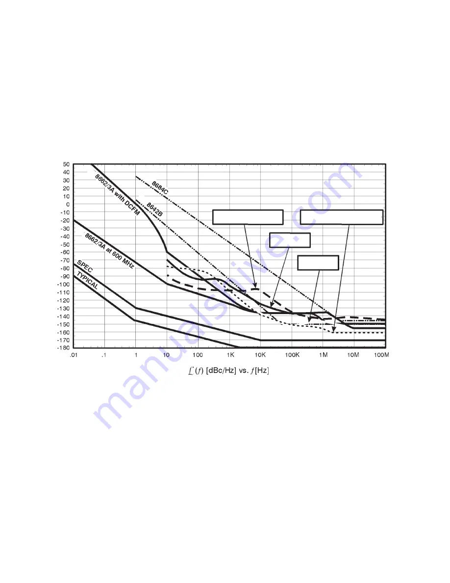 Agilent Technologies E1420B Скачать руководство пользователя страница 362