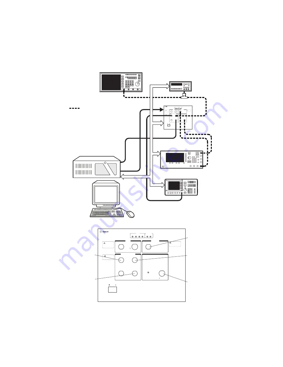 Agilent Technologies E1420B Скачать руководство пользователя страница 401