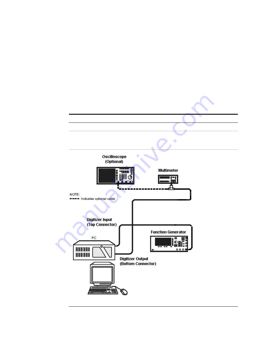 Agilent Technologies E1420B Скачать руководство пользователя страница 444